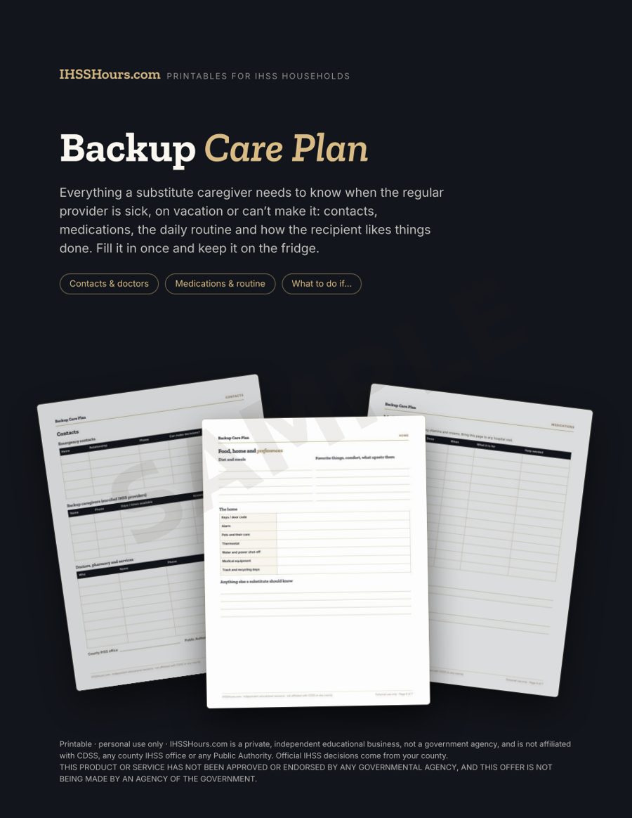 Sample page 1 of the Backup Care Plan