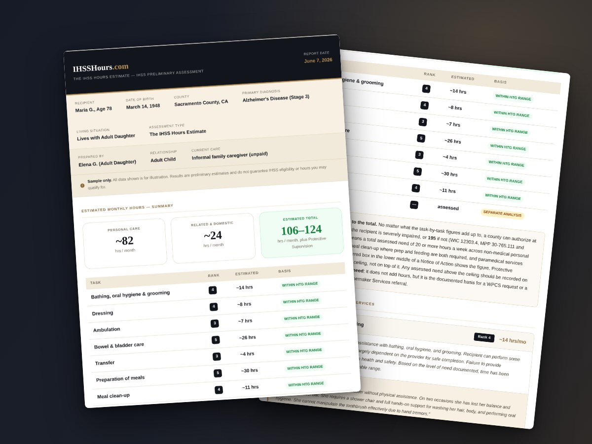 Two pages of a sample IHSS Hours Estimate: the recipient details and a task-by-task table of estimated monthly hours